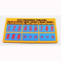 SAYI BASAMAK TABLOSU