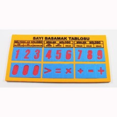 SAYI BASAMAK TABLOSU