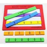 KESİR TAKIMI ŞERİT (A4)