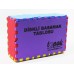 ABAKÜS - DİSKLİ  BASAMAK TABLOSU