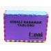 ABAKÜS - DİSKLİ  BASAMAK TABLOSU